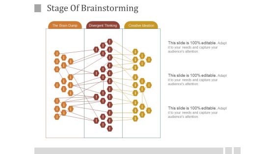 Stage Of Brainstorming Ppt PowerPoint Presentation Visual Aids