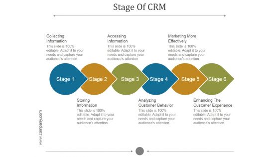Stage Of Crm Ppt PowerPoint Presentation Design Ideas