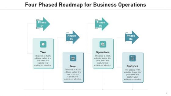 Staged Roadmap Innovation Ppt PowerPoint Presentation Complete Deck With Slides