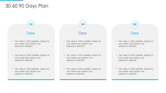 Stages Drug Invention Development Procedure 30 60 90 Days Plan Topics PDF