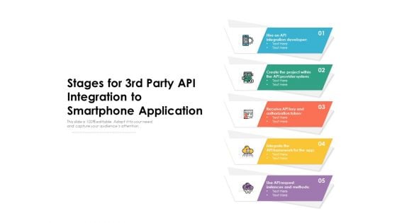 Stages For 3Rd Party API Integration To Smartphone Application Ppt PowerPoint Presentation File Files PDF