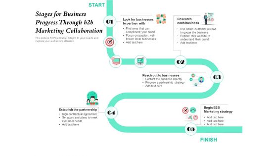 Stages For Business Progress Through B2b Marketing Collaboration Ppt PowerPoint Presentation File Summary PDF Stages For Business Progress Through B2b Marketing Collaboration Ppt PowerPoint Presentation File Summary PDF