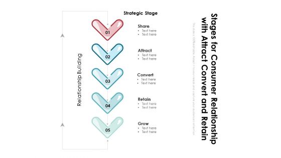 Stages For Consumer Relationship With Attract Convert And Retain Ppt PowerPoint Presentation File Professional PDF