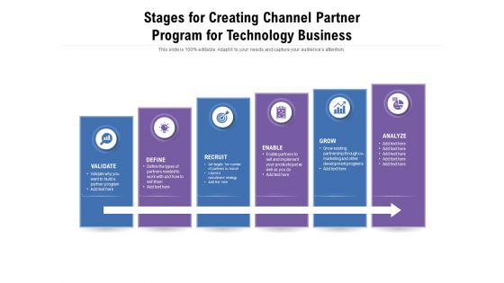 Stages For Creating Channel Partner Program For Technology Business Ppt PowerPoint Presentation Professional Shapes PDF