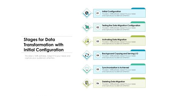 Stages For Data Transformation With Initial Configuration Ppt PowerPoint Presentation Gallery Inspiration PDF Stages For Data Transformation With Initial Configuration Ppt PowerPoint Presentation Gallery Inspiration PDF