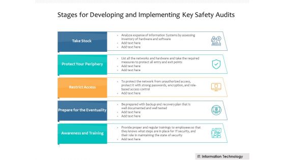 Stages For Developing And Implementing Key Safety Audits Ppt PowerPoint Presentation Gallery Graphic Tips PDF