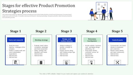 Stages For Effective Product Promotion Strategies Process Graphics PDF