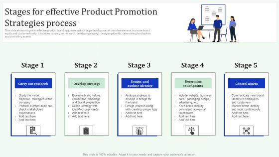 Stages For Effective Product Promotion Strategies Process Graphics PDF Stages For Effective Product Promotion Strategies Process Graphics PDF