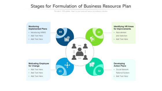 Stages For Formulation Of Business Resource Plan Ppt PowerPoint Presentation Icon Outline PDF