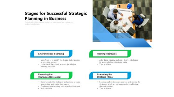 Stages For Successful Strategic Planning In Business Ppt PowerPoint Presentation Icon Files PDF