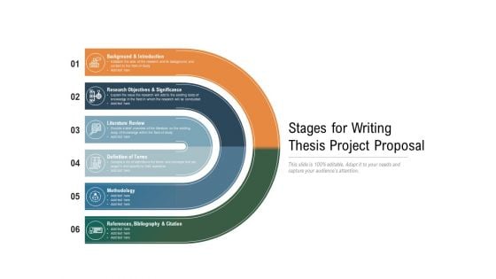 Stages For Writing Thesis Project Proposal Ppt PowerPoint Presentation File Graphics Download PDF