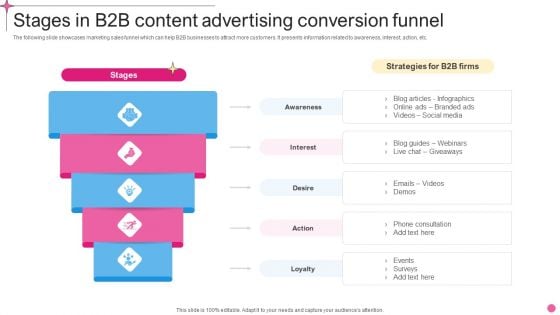 Stages In B2B Content Advertising Conversion Funnel Brochure PDF