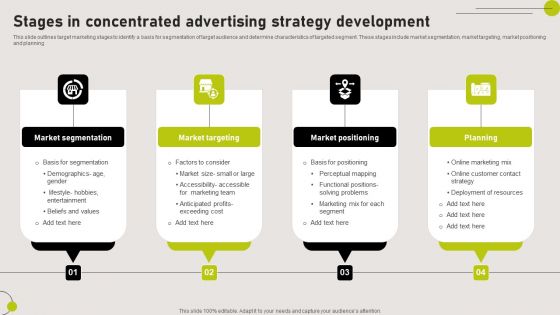 Stages In Concentrated Advertising Strategy Development Microsoft PDF Stages In Concentrated Advertising Strategy Development Microsoft PDF
