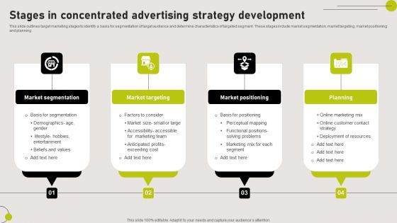 Stages In Concentrated Advertising Strategy Development Microsoft PDF