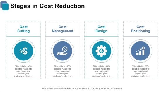 Stages In Cost Reduction Ppt PowerPoint Presentation Gallery Design Inspiration