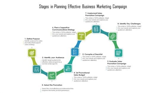 Stages In Planning Effective Business Marketing Campaign Ppt Gallery Graphic Tips PDF