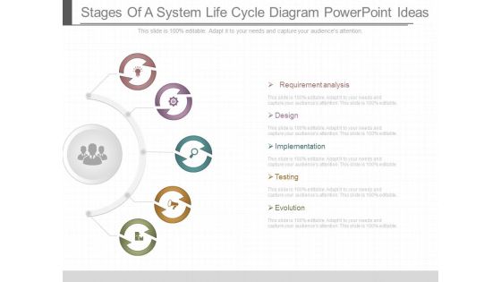 Stages Of A System Life Cycle Diagram Powerpoint Ideas