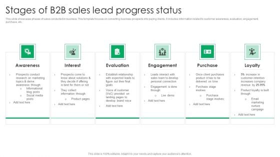 Stages Of B2B Sales Lead Progress Status Background PDF