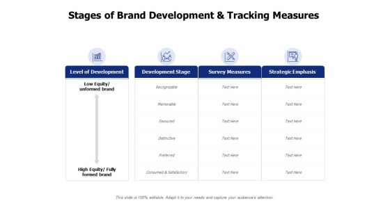 Stages Of Brand Development And Tracking Measures Ppt PowerPoint Presentation Summary Slide Portrait