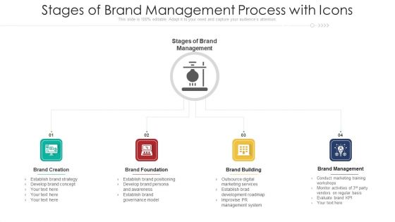 Stages Of Brand Management Process With Icons Ppt Pictures Slide Portrait PDF