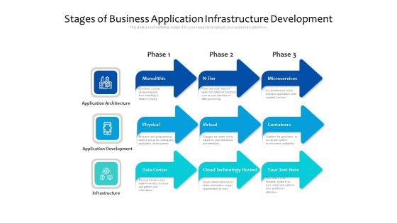 Stages Of Business Application Infrastructure Development Ppt PowerPoint Presentation File Infographic Template PDF