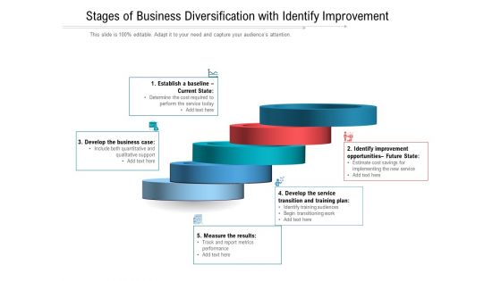 Stages Of Business Diversification With Identify Improvement Ppt PowerPoint Presentation Gallery Influencers PDF