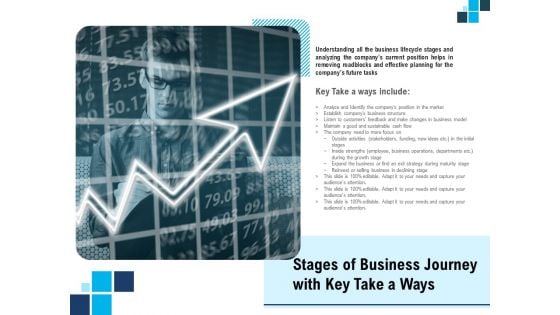 Stages Of Business Journey With Key Take A Ways Ppt PowerPoint Presentation Gallery Images PDF