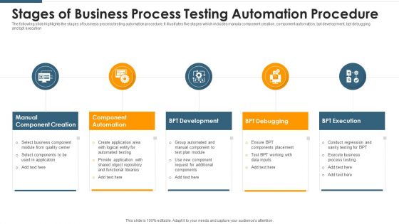Stages Of Business Process Testing Automation Procedure Sample PDF Stages Of Business Process Testing Automation Procedure Sample PDF