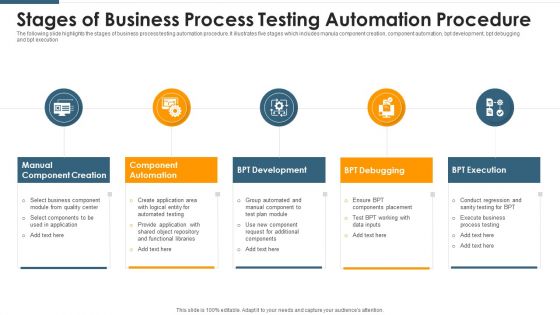 Stages Of Business Process Testing Automation Procedure Sample PDF