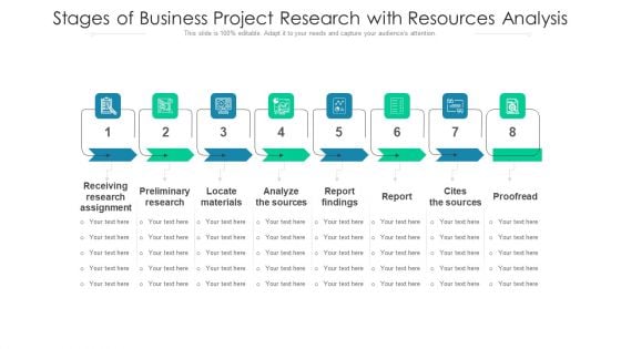 Stages Of Business Project Research With Resources Analysis Ppt PowerPoint Presentation Gallery Introduction PDF Stages Of Business Project Research With Resources Analysis Ppt PowerPoint Presentation Gallery Introduction PDF