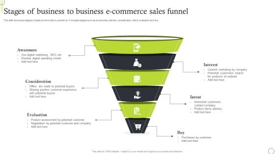 Stages Of Business To Business E Commerce Sales Funnel Diagrams PDF