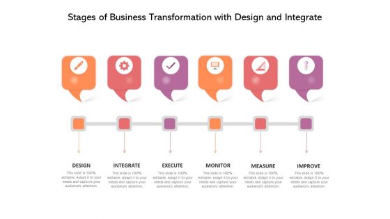 Stages Of Business Transformation With Design And Integrate Ppt PowerPoint Presentation Gallery Icons PDF