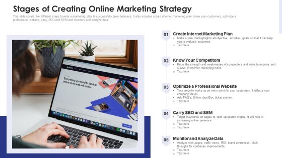 Stages Of Creating Online Marketing Strategy Ppt Professional Example File PDF