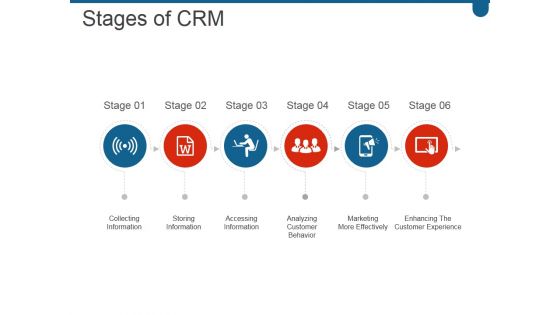 Stages Of Crm Ppt PowerPoint Presentation Infographic Template Outfit