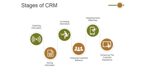 Stages Of Crm Ppt PowerPoint Presentation Styles Portfolio