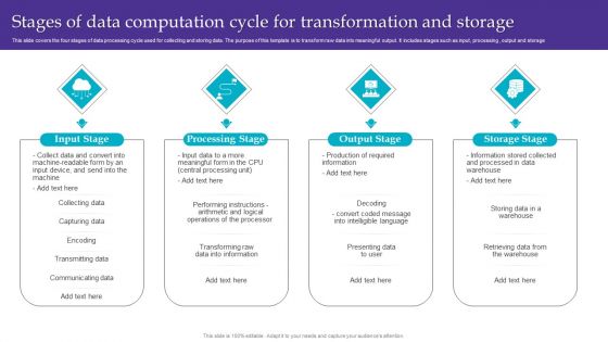 Stages Of Data Computation Cycle For Transformation And Storage Portrait PDF