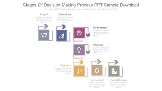 Stages Of Decision Making Process Ppt Sample Download