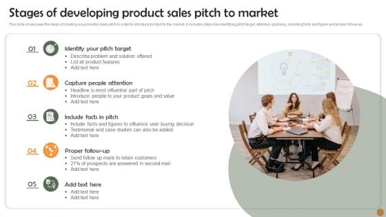 Stages Of Developing Product Sales Pitch To Market Inspiration PDF