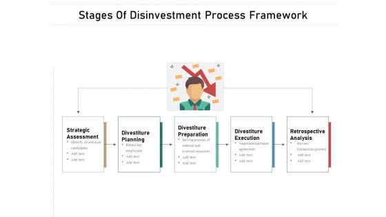 Stages Of Disinvestment Process Framework Ppt PowerPoint Presentation Model Clipart PDF