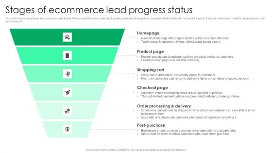 Stages Of Ecommerce Lead Progress Status Sample PDF