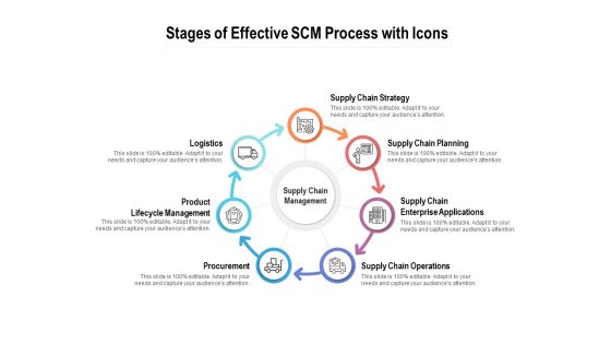 Stages Of Effective SCM Process With Icons Ppt PowerPoint Presentation Model Gridlines