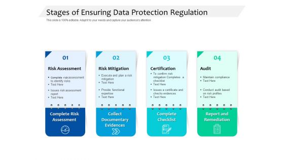 Stages Of Ensuring Data Protection Regulation Ppt PowerPoint Presentation Inspiration Gallery PDF