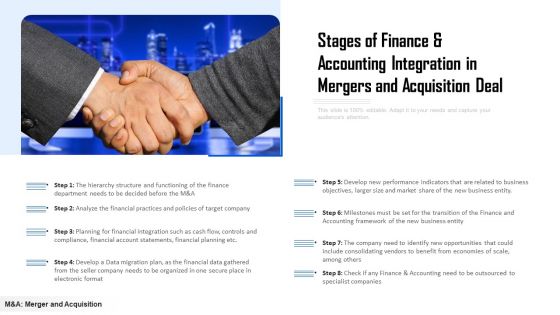Stages Of Finance And Accounting Integration In Mergers And Acquisition Deal Ppt PowerPoint Presentation Layouts Influencers PDF