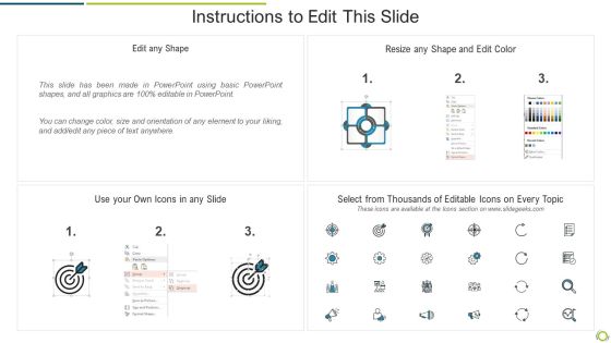 Stages Of Functional Process Development Planning Timeline Slides PDF Slide02