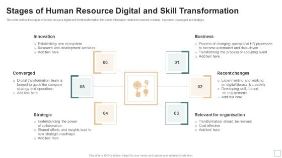 Stages Of Human Resource Digital And Skill Transformation Template PDF
