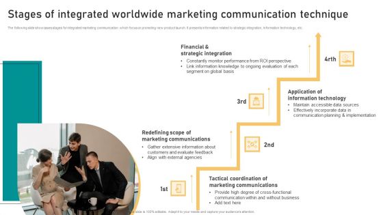 Stages Of Integrated Worldwide Marketing Communication Technique Download PDF