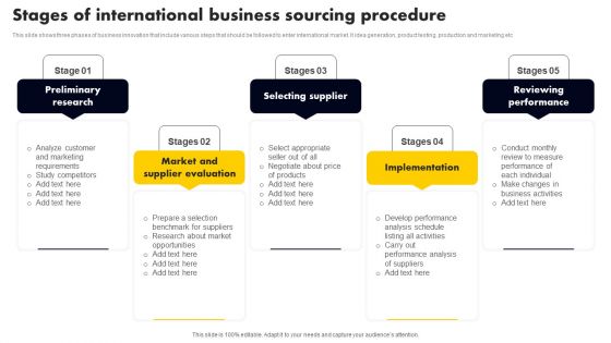 Stages Of International Business Sourcing Procedure Elements PDF Stages Of International Business Sourcing Procedure Elements PDF