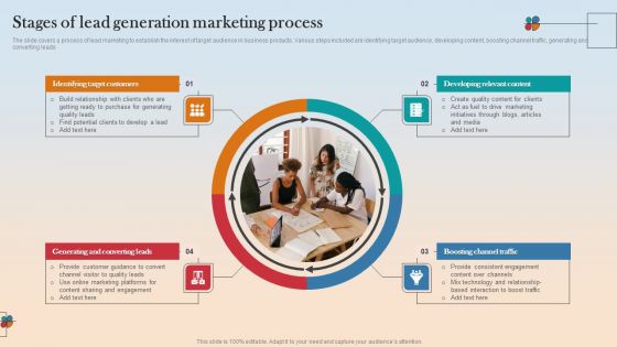 Stages Of Lead Generation Marketing Process Guidelines PDF Stages Of Lead Generation Marketing Process Guidelines PDF