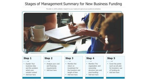 Stages Of Management Summary For New Business Funding Ppt PowerPoint Presentation Inspiration Layout PDF