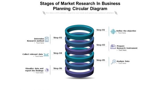 Stages Of Market Research In Business Planning Circular Diagram Ppt PowerPoint Presentation Styles Gridlines PDF